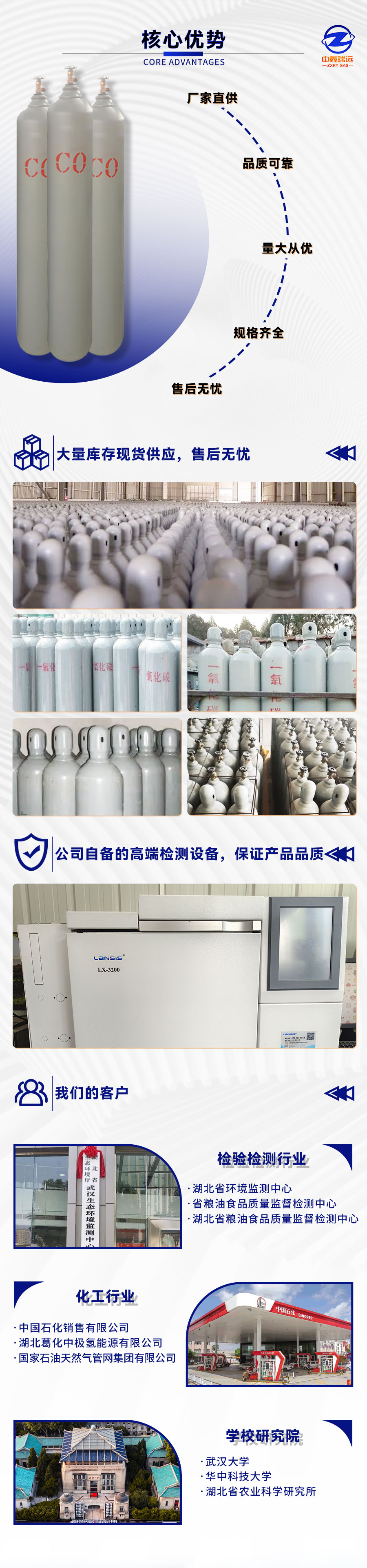 一氧化碳詳情頁_07