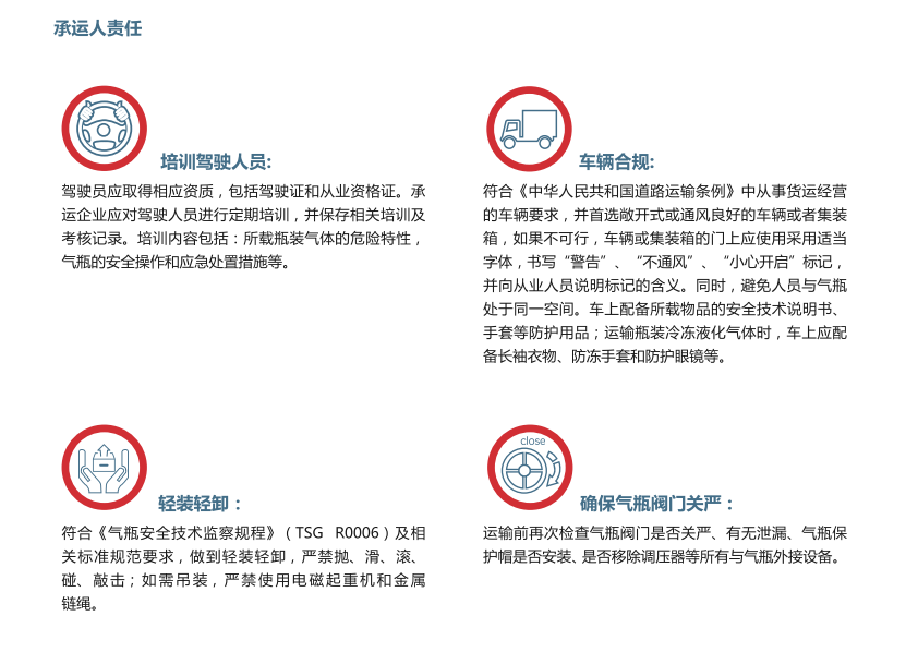 限量瓶裝氮、氦、氖、氬、氪、氙道路運輸指南3